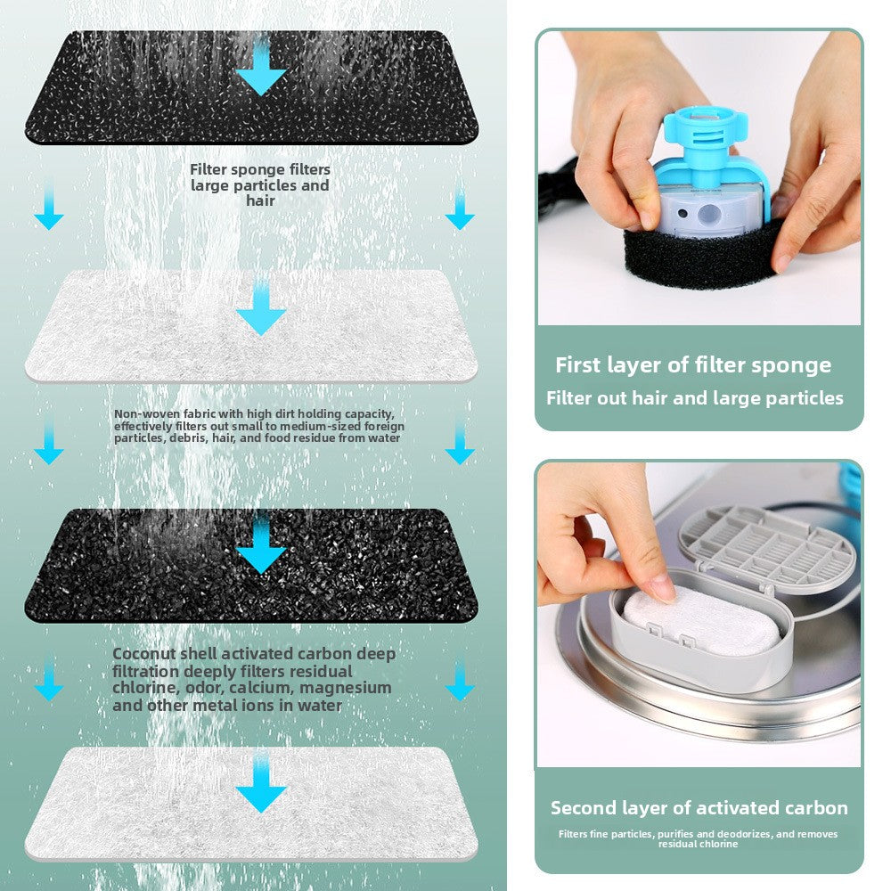 Fuente de Agua para Mascotas de Acero Inoxidable